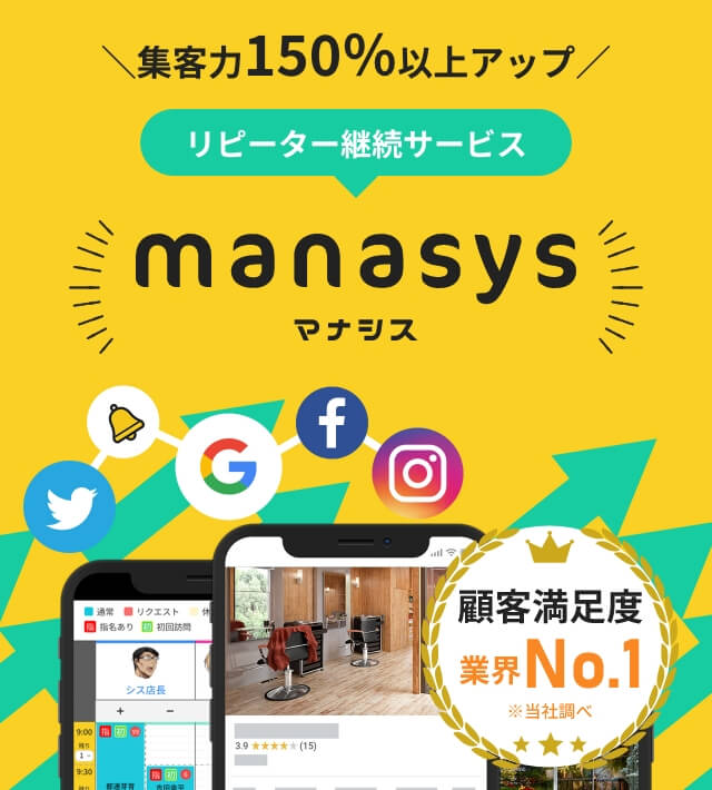 今までの宣伝費用を大幅にカット簡単集客サービスMANASYSマナシス